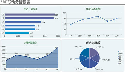 華仁藥業攜手致遠互聯 以“協同+ERP”雙核驅動，賦能年產5.3億袋非PVC軟袋輸液高質量發展
